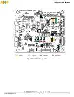 Предварительный просмотр 9 страницы NXP Semiconductors KIT34932SEKEVB User Manual