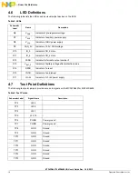 Предварительный просмотр 10 страницы NXP Semiconductors KIT34932SEKEVB User Manual