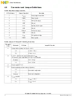 Предварительный просмотр 12 страницы NXP Semiconductors KIT34932SEKEVB User Manual