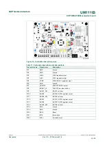 Предварительный просмотр 16 страницы NXP Semiconductors KITFS85SKTEVM User Manual