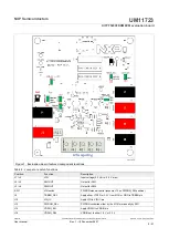 Предварительный просмотр 6 страницы NXP Semiconductors KITPF5200FRDMEVM User Manual