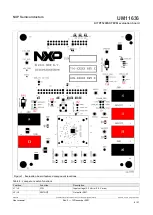 Предварительный просмотр 6 страницы NXP Semiconductors KITPF5200SKTEVM User Manual