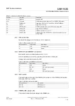 Предварительный просмотр 7 страницы NXP Semiconductors KITPF5200SKTEVM User Manual