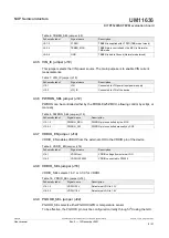 Предварительный просмотр 8 страницы NXP Semiconductors KITPF5200SKTEVM User Manual