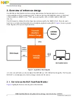 Предварительный просмотр 2 страницы NXP Semiconductors KW40 User Manual