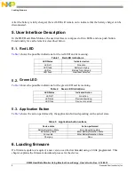 Предварительный просмотр 8 страницы NXP Semiconductors KW40 User Manual