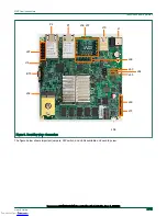 Предварительный просмотр 4 страницы NXP Semiconductors Layerscape FRWY-LS1046A Getting Started Manual