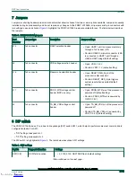 Предварительный просмотр 8 страницы NXP Semiconductors Layerscape FRWY-LS1046A Getting Started Manual