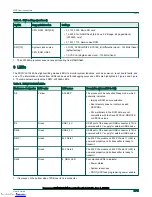 Предварительный просмотр 9 страницы NXP Semiconductors Layerscape FRWY-LS1046A Getting Started Manual