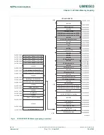 Предварительный просмотр 24 страницы NXP Semiconductors LCP43 Series User Manual