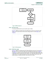 Предварительный просмотр 42 страницы NXP Semiconductors LCP43 Series User Manual