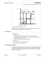 Предварительный просмотр 96 страницы NXP Semiconductors LCP43 Series User Manual