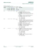 Предварительный просмотр 190 страницы NXP Semiconductors LCP43 Series User Manual