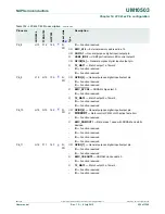 Предварительный просмотр 250 страницы NXP Semiconductors LCP43 Series User Manual