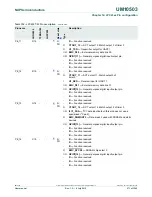 Предварительный просмотр 271 страницы NXP Semiconductors LCP43 Series User Manual