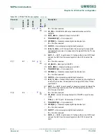 Предварительный просмотр 274 страницы NXP Semiconductors LCP43 Series User Manual