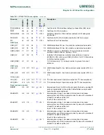 Предварительный просмотр 277 страницы NXP Semiconductors LCP43 Series User Manual