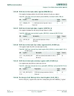 Предварительный просмотр 363 страницы NXP Semiconductors LCP43 Series User Manual