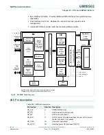 Предварительный просмотр 415 страницы NXP Semiconductors LCP43 Series User Manual