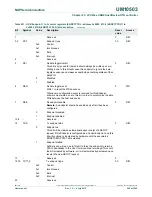 Предварительный просмотр 545 страницы NXP Semiconductors LCP43 Series User Manual