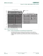 Предварительный просмотр 556 страницы NXP Semiconductors LCP43 Series User Manual