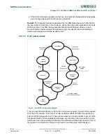 Предварительный просмотр 583 страницы NXP Semiconductors LCP43 Series User Manual