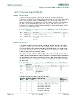 Предварительный просмотр 603 страницы NXP Semiconductors LCP43 Series User Manual