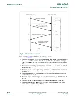 Предварительный просмотр 723 страницы NXP Semiconductors LCP43 Series User Manual