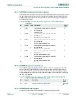 Предварительный просмотр 876 страницы NXP Semiconductors LCP43 Series User Manual