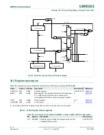 Предварительный просмотр 912 страницы NXP Semiconductors LCP43 Series User Manual