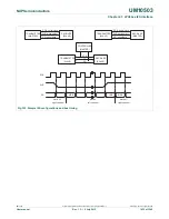 Предварительный просмотр 1033 страницы NXP Semiconductors LCP43 Series User Manual