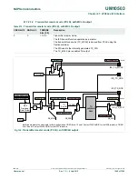 Предварительный просмотр 1046 страницы NXP Semiconductors LCP43 Series User Manual