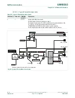 Предварительный просмотр 1048 страницы NXP Semiconductors LCP43 Series User Manual