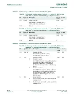 Предварительный просмотр 1082 страницы NXP Semiconductors LCP43 Series User Manual