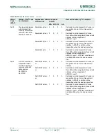 Предварительный просмотр 1138 страницы NXP Semiconductors LCP43 Series User Manual