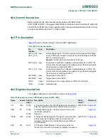 Предварительный просмотр 1156 страницы NXP Semiconductors LCP43 Series User Manual