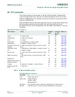 Предварительный просмотр 1177 страницы NXP Semiconductors LCP43 Series User Manual