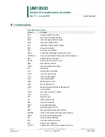 Предварительный просмотр 1223 страницы NXP Semiconductors LCP43 Series User Manual