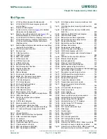 Предварительный просмотр 1247 страницы NXP Semiconductors LCP43 Series User Manual