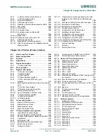 Предварительный просмотр 1266 страницы NXP Semiconductors LCP43 Series User Manual