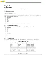 Предварительный просмотр 35 страницы NXP Semiconductors Lite5200B User Manual