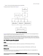 Preview for 11 page of NXP Semiconductors LPC CM0 Series User Manual