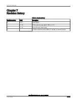 Preview for 27 page of NXP Semiconductors LPC CM0 Series User Manual