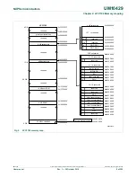 Предварительный просмотр 8 страницы NXP Semiconductors LPC1102 User Manual