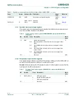 Предварительный просмотр 12 страницы NXP Semiconductors LPC1102 User Manual