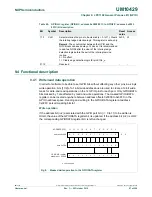 Предварительный просмотр 67 страницы NXP Semiconductors LPC1102 User Manual