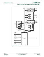 Предварительный просмотр 89 страницы NXP Semiconductors LPC1102 User Manual