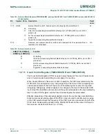 Предварительный просмотр 126 страницы NXP Semiconductors LPC1102 User Manual