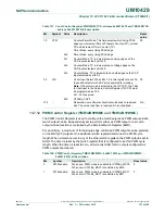 Предварительный просмотр 127 страницы NXP Semiconductors LPC1102 User Manual