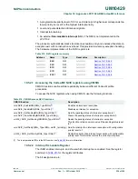 Предварительный просмотр 228 страницы NXP Semiconductors LPC1102 User Manual